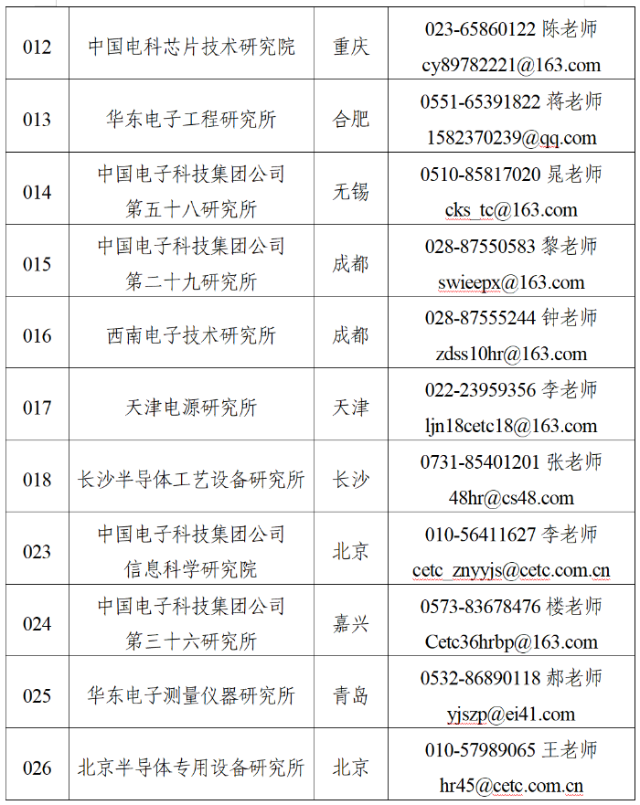 聯系方式2