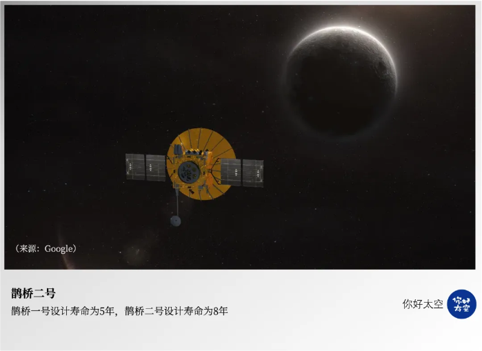 2026.4.24登月7